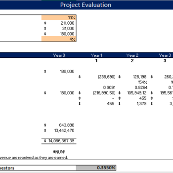 Surf Board Rental Excel Financial Model Template - Image 10