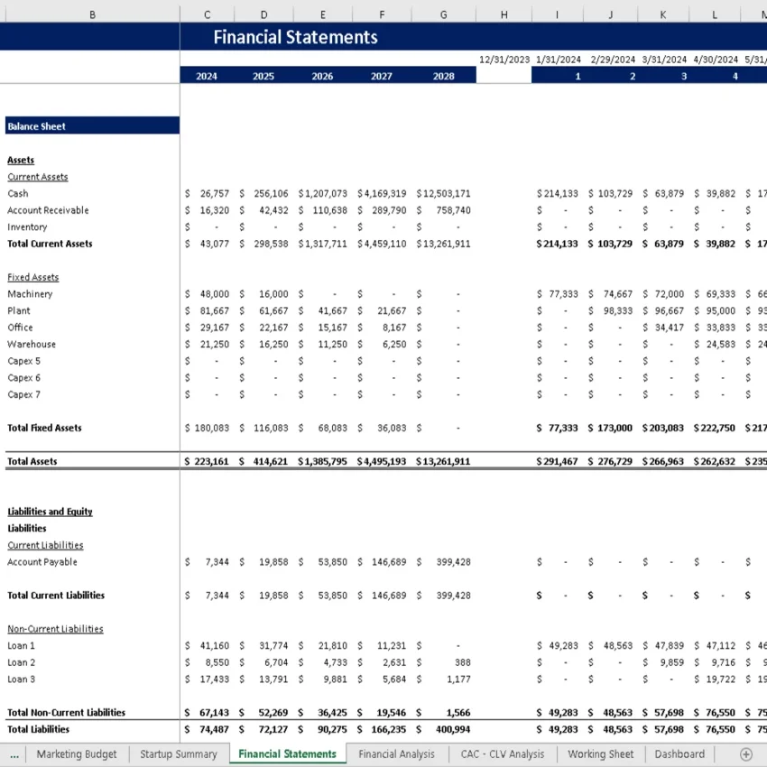 Acupuncture Center Financial Model - Balance Sheet