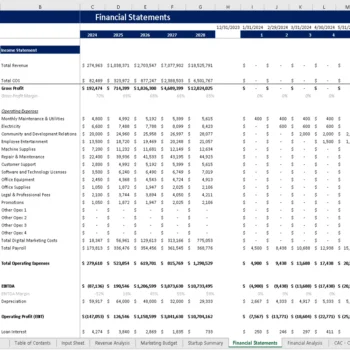 Acupuncture Center Financial Model - Income Statement