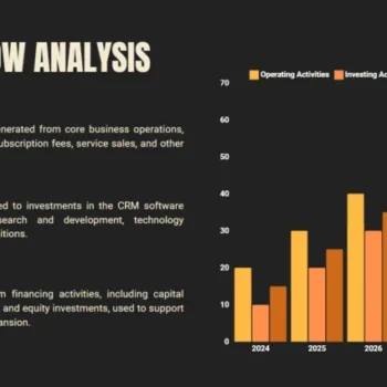 Architecture Firm Pitch Deck Template - Cash Flow Analysis