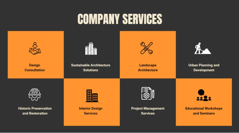Architecture Firm Pitch Deck Template - Company Services