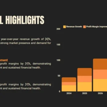 Architecture Firm Pitch Deck Template - Financial Highlights