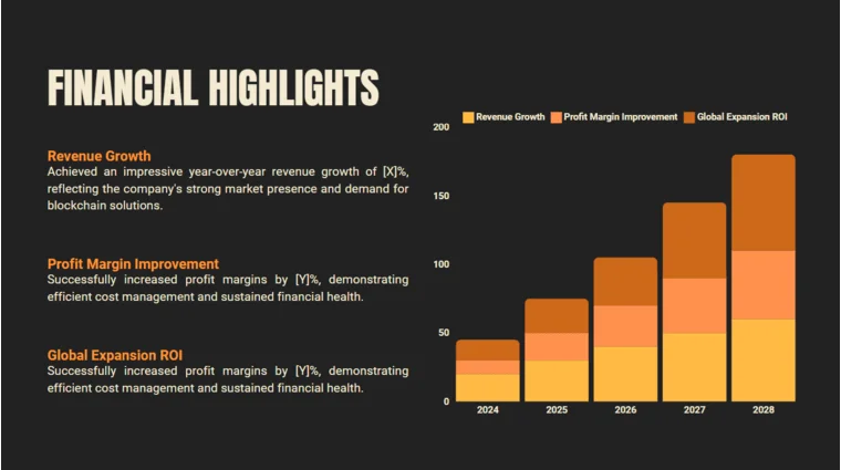 Architecture Firm Pitch Deck Template - Financial Highlights
