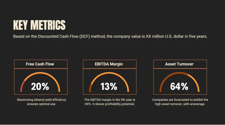 Architecture Firm Pitch Deck Template - Key Metrics