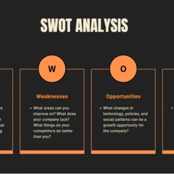 Architecture Firm Pitch Deck Template - SWOT Analysis