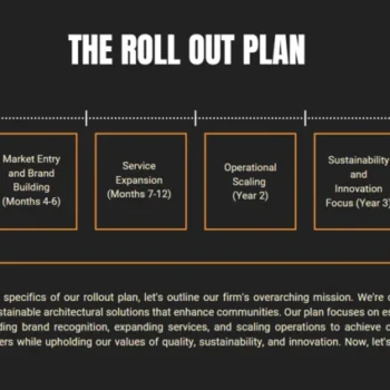 Architecture Firm Pitch Deck Template - The Roll Out Plan