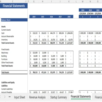 Blood Bank Financial Model - Balance Sheet