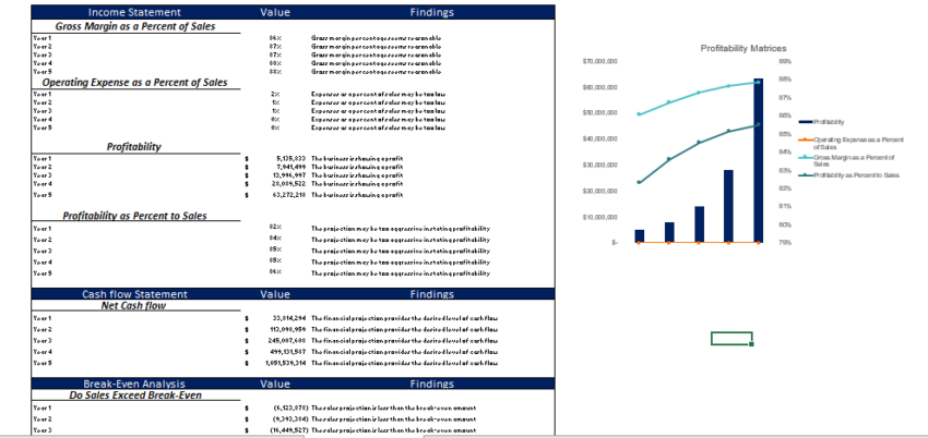 Book Marketplace Financial model