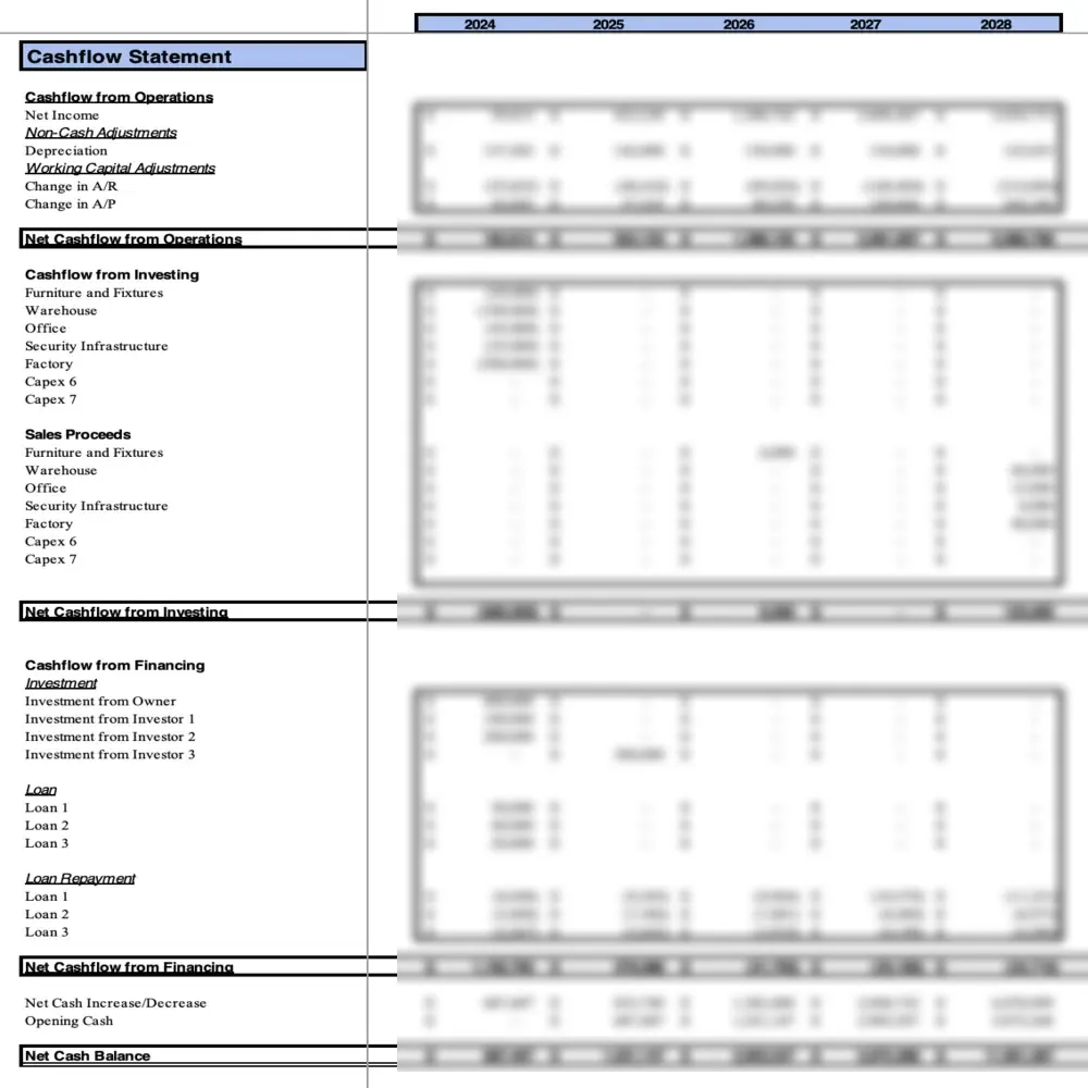 Gun Manufacturing Excel Financial Model-Cashflow Statement