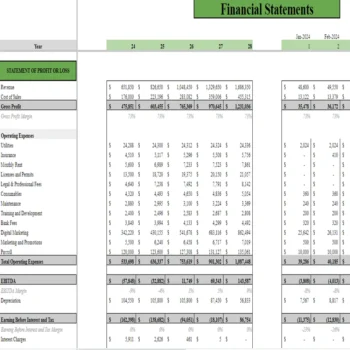 Cheese Shop Financial Model - Income Statement
