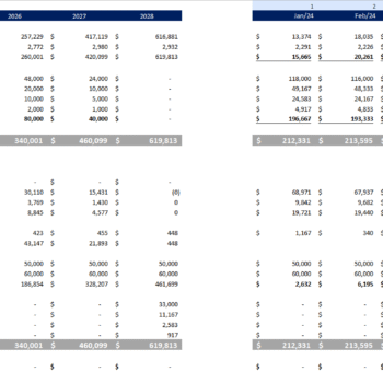 Chicken-Egg Farming Excel Financial Model Template - Image 4