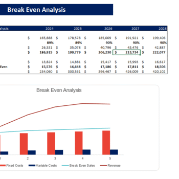 Chicken-Egg Farming Excel Financial Model Template - Image 3