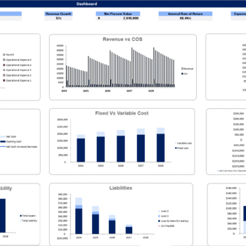 Chicken-Egg Farming Excel Financial Model Template - Image 15