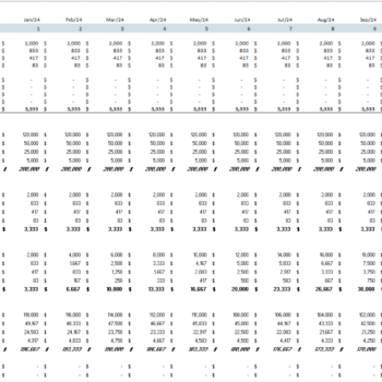 Chicken-Egg Farming Excel Financial Model Template - Image 6