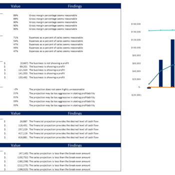 Chicken-Egg Farming Excel Financial Model Template - Image 7