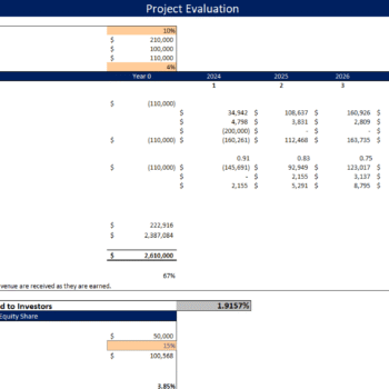 Chicken-Egg Farming Excel Financial Model Template - Image 10