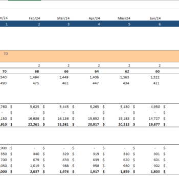 Chicken-Egg Farming Excel Financial Model Template - Image 11