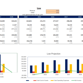 Chicken-Egg Farming Excel Financial Model Template - Image 12