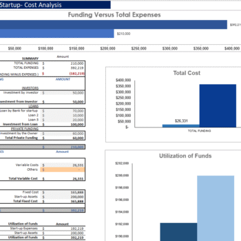 Chicken-Egg Farming Excel Financial Model Template - Image 13