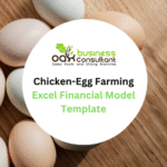Chicken Egg Farming Excel Financial Model Template - Product Image