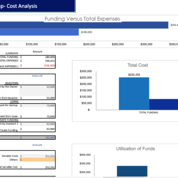 Console Repair Financial Model