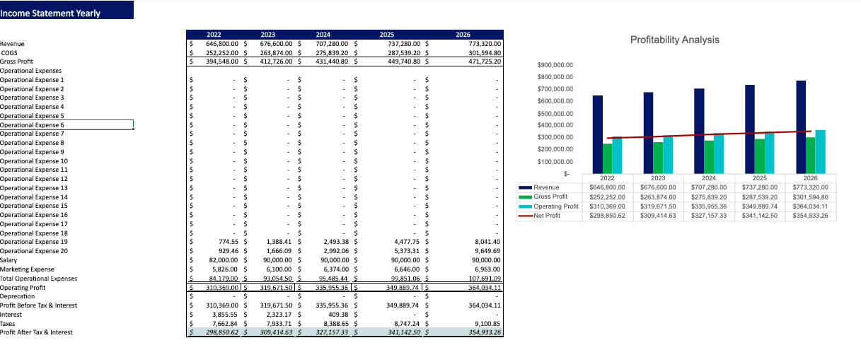 Console Repair Financial Model Template yearly income statement