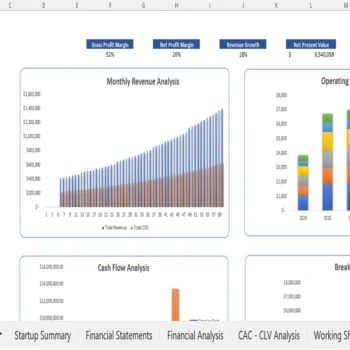 Curtain Retail Financial Model - Dashboard