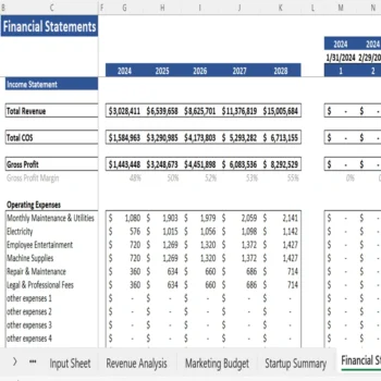 Curtain Retail Financial Model - Income Statement