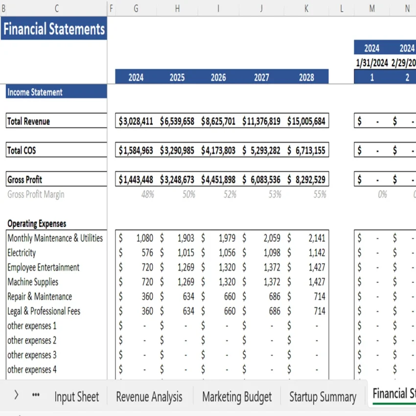 Curtain Retail Financial Model - Income Statement