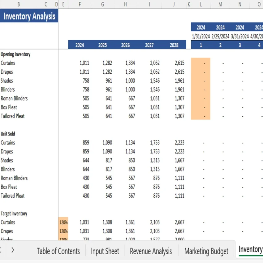 Curtain Retail Financial Model - Inventory Analysis