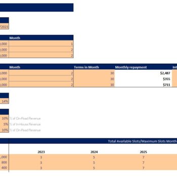 Driving School Excel Financial Model- Input Sheet