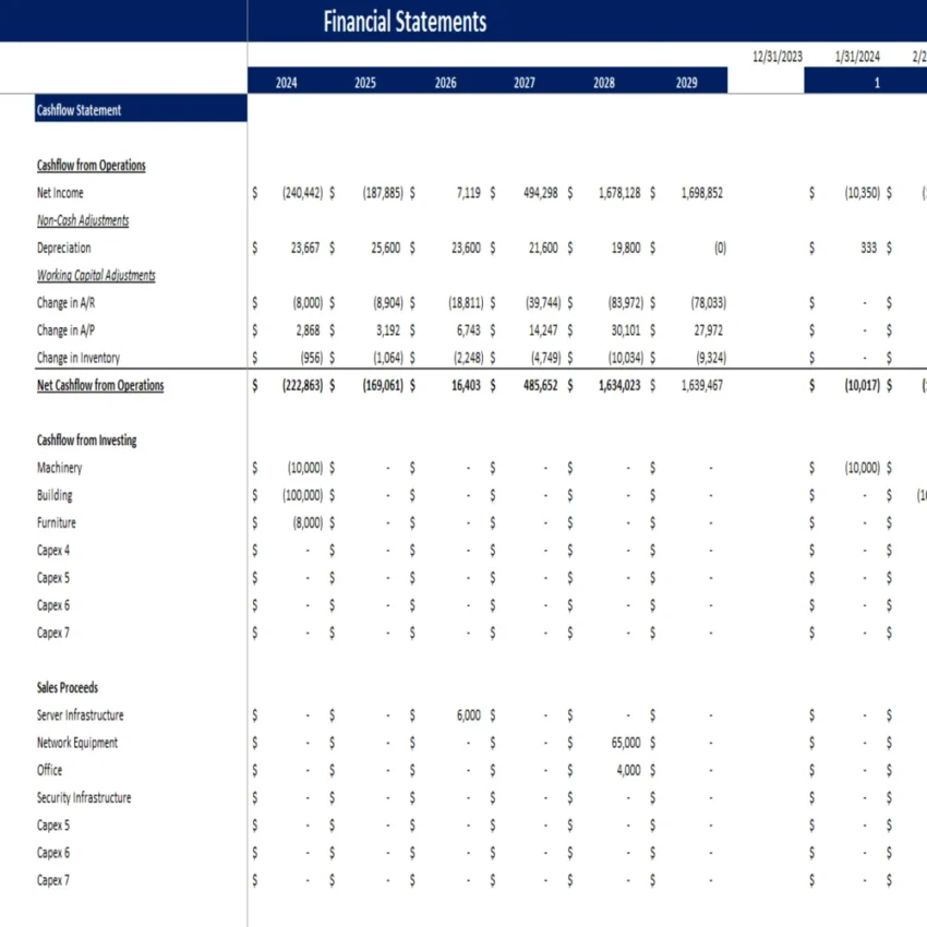 Frozen Food Excel Financial Model - Cash Flow Statement