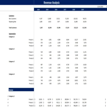 Frozen Food Excel Financial Model - Revenue Analysis