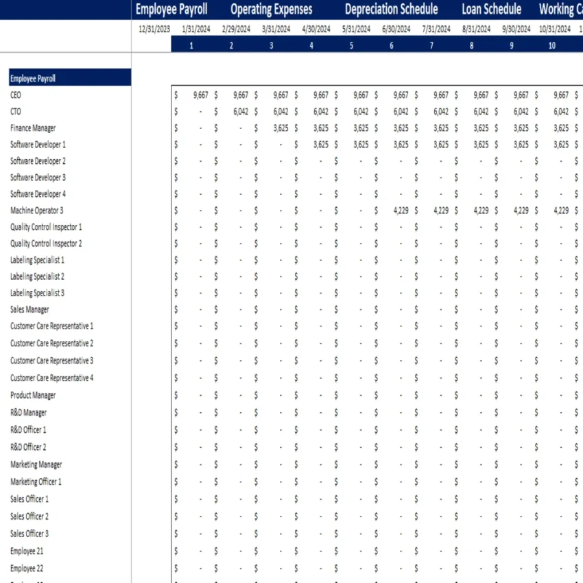 Frozen Food Excel Financial Model - Working Sheet