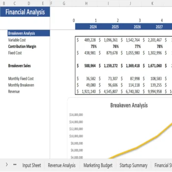 Graphic Designing Excel Financial Model - Breakeven Analysis