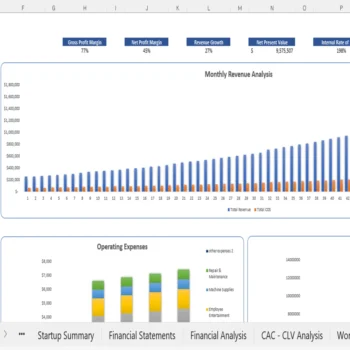 Graphic Designing Excel Financial Model - Dashboard