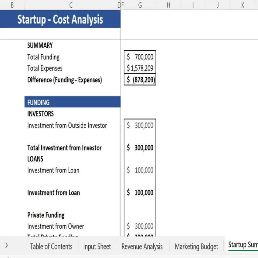 Graphic Designing Excel Financial Model - Startup Summar