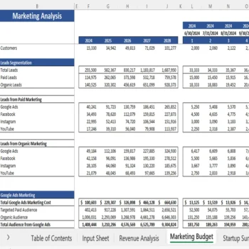 Graphic Agency Financial Model - Marketing Budget