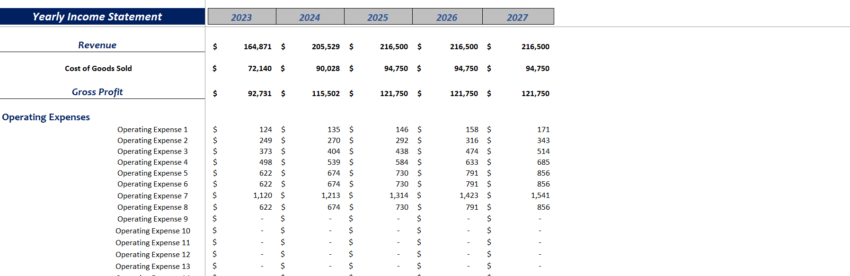 Greenhouse farming excel financial model-Income statement (Yearly)