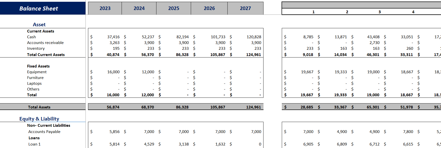 Greenhouse farming excel financial model-balance sheet