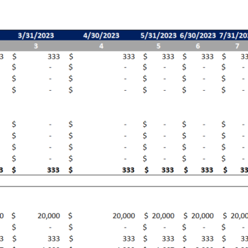 Greenhouse farming excel financial model-depreciation