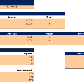Greenhouse farming excel financial model-input