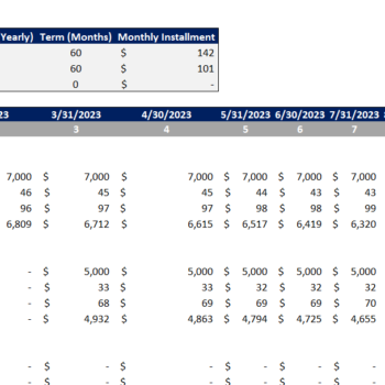 Greenhouse farming excel financial model-loan schedule