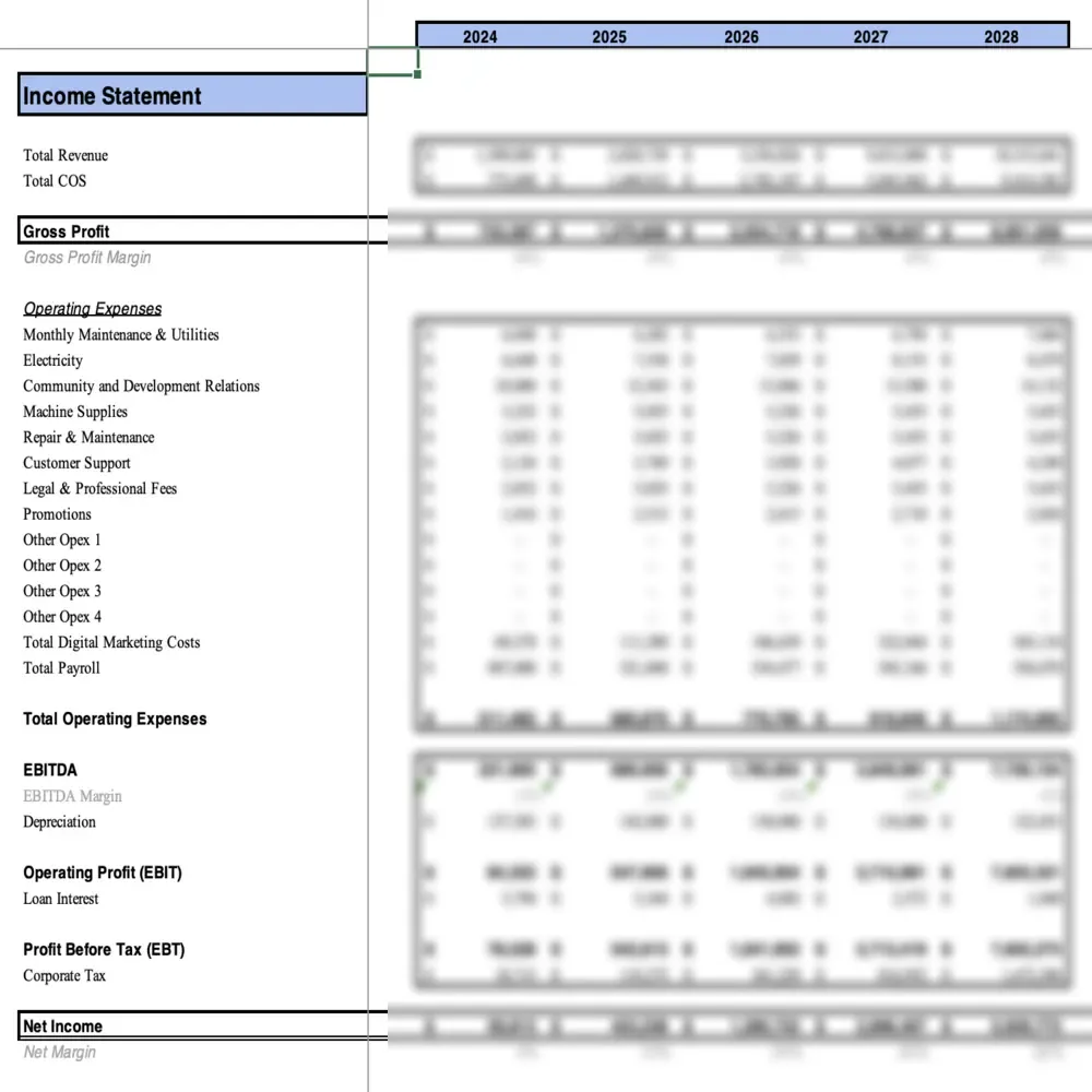 Gun Manufacturing Excel Financial Model