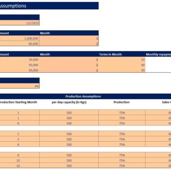Pasta Manufacturing Financial Model- Input Sheet