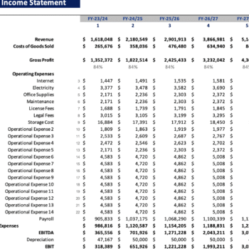 Rental Equipment Excel Financial Model - Income Statement