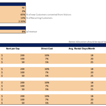 Rental Equipment Excel Financial Model - Input Sheet