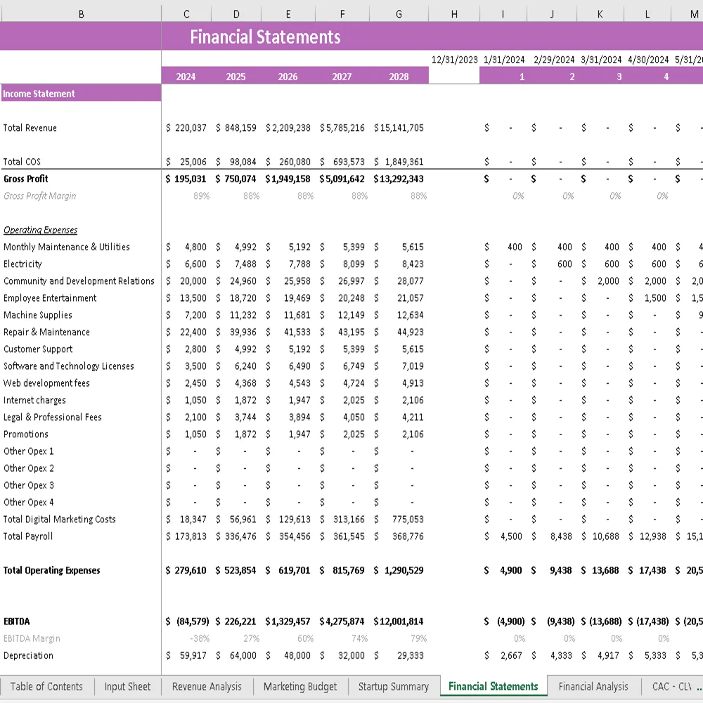 Rock Climbing Gym Financial Model - Income Statement