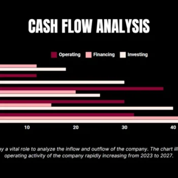 Seed funding pitch deck cash flow analysis