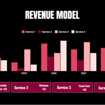 Seed funding pitch deck revenue model